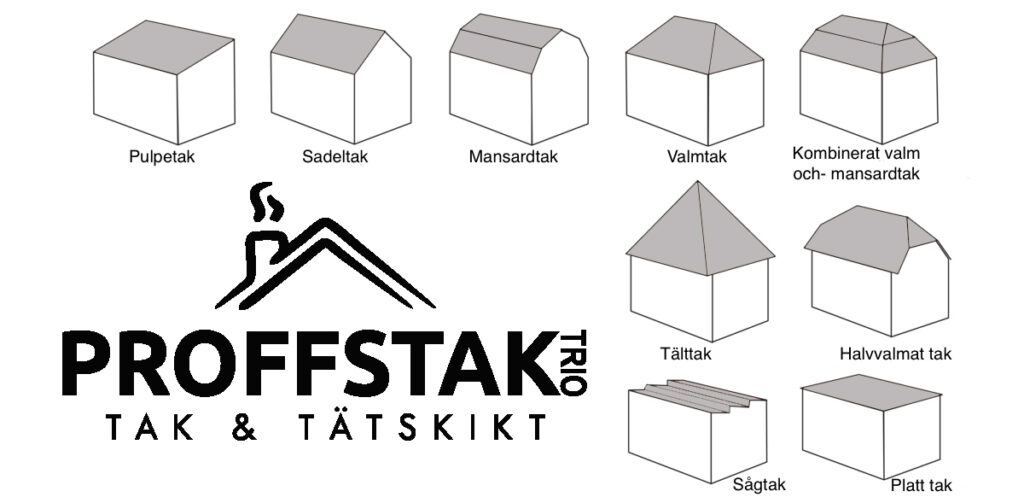 olika taktyper och vad de heter