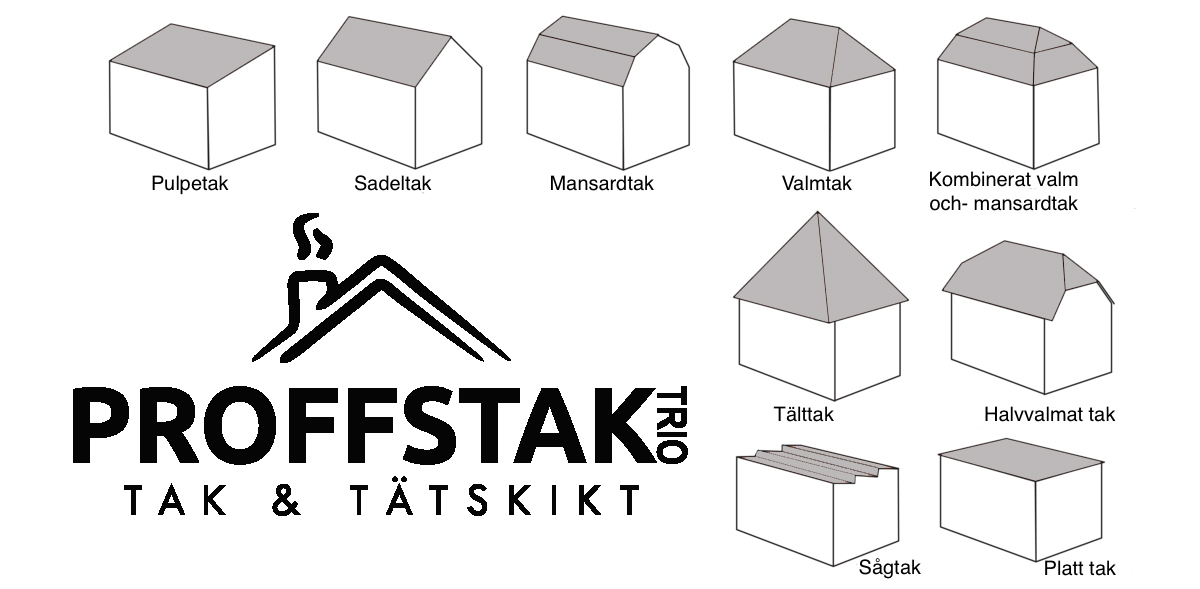 olika taktyper och vad de heter